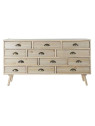 Commode Ciro Commode Ciro