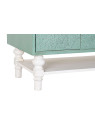 Buffet bois métal turquoise Buffet bois métal turquoise