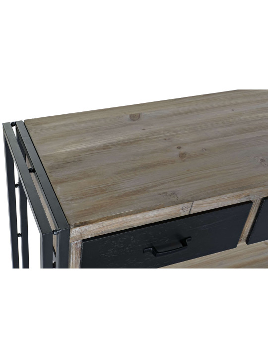 Console Console
